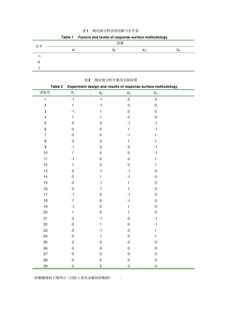 响应面因素与水平表