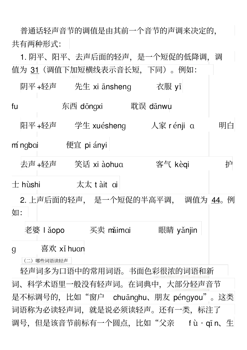 哪些词语读轻声_第3页