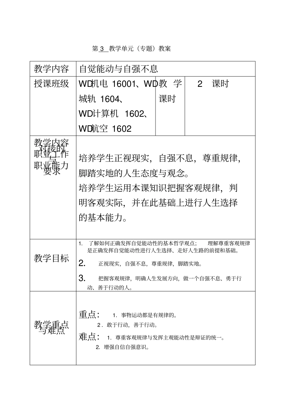 哲学与人生3自觉能动性与自强不息_第2页