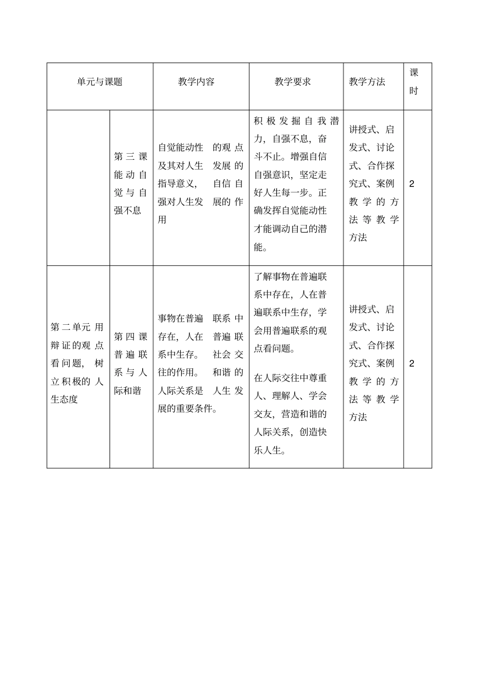 哲学与人生课程标准_第3页