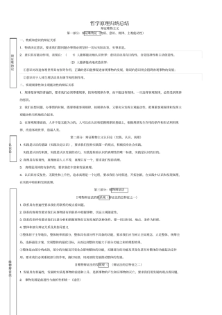 哲学原理归纳总结经典概括