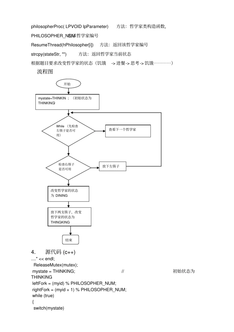 哲学家吃饭问题试验报告操作系统_第3页