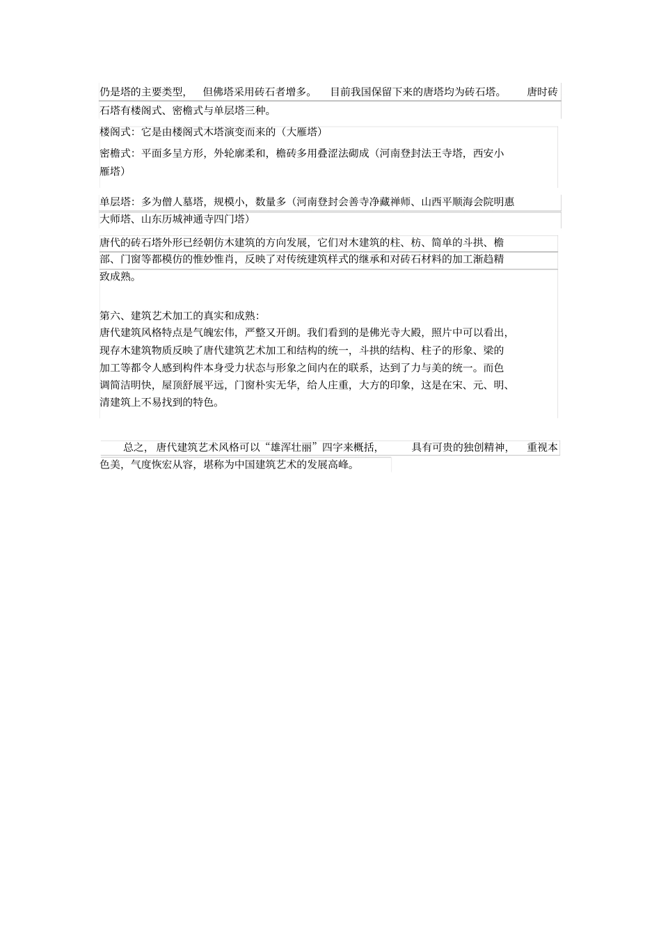 唐代建筑的发展概况及其特点_第3页