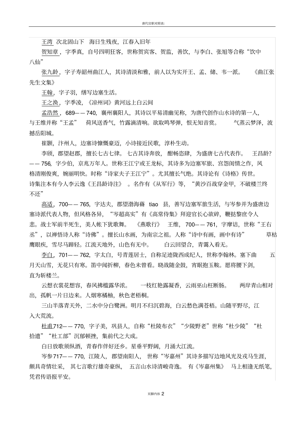 唐代文学常识2_第2页