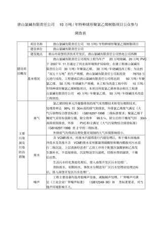 唐山氯碱公司万吨特种球形聚氯乙烯树脂项目公众参