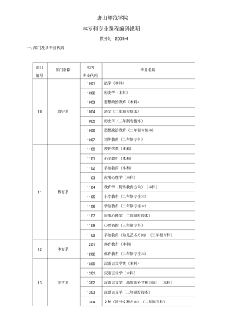 唐山师范学院本专科专业课程编码说明