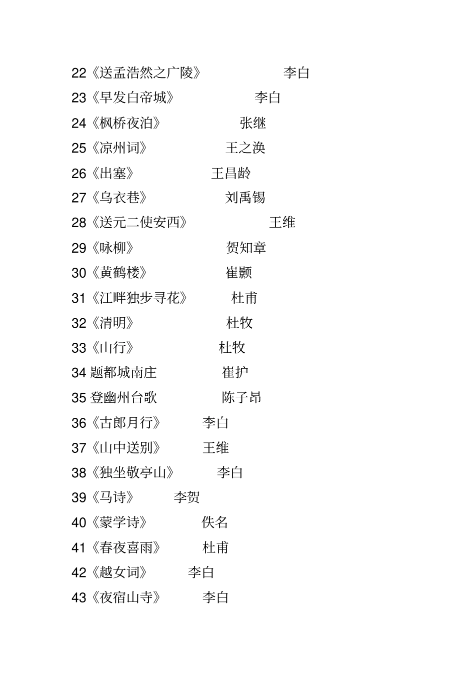 唐诗三百首全集25601_第2页