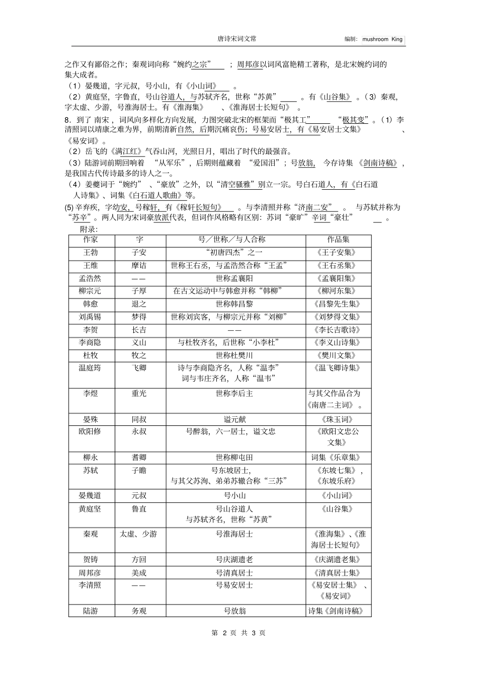 唐诗宋词选读文常_第2页