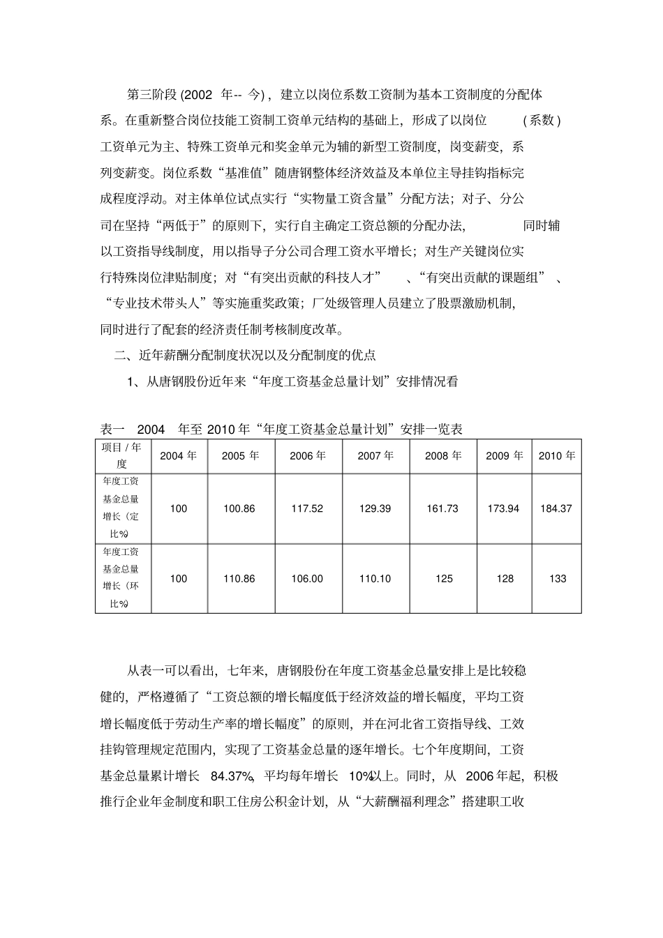 唐钢股份内部制度分析_第3页