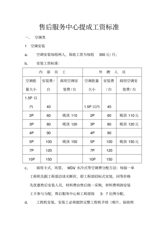 售后服务中心提成工资标准
