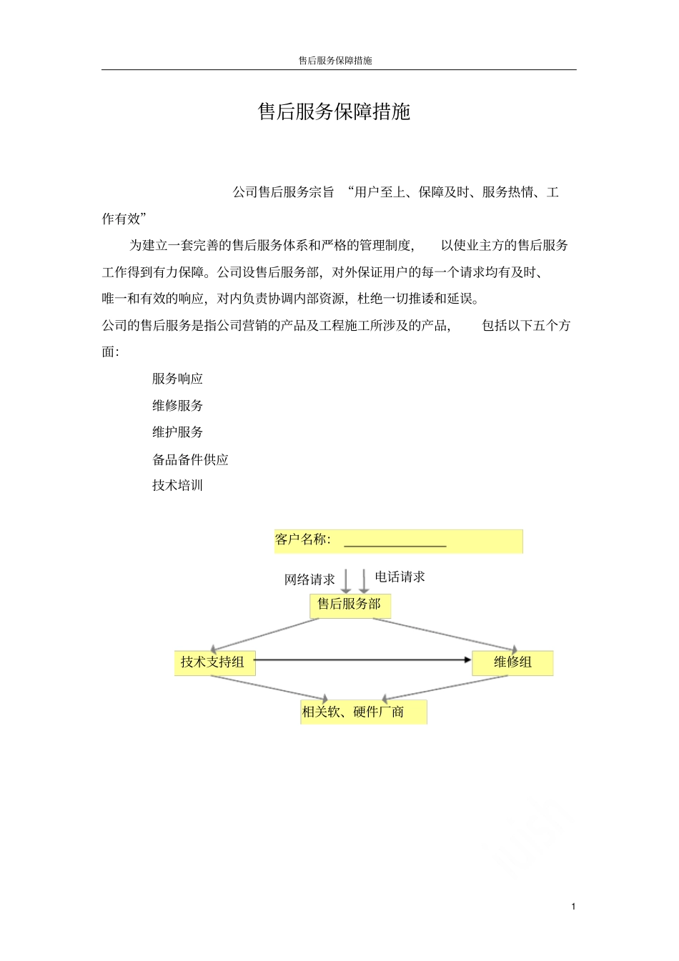售后服务保障措施_第1页