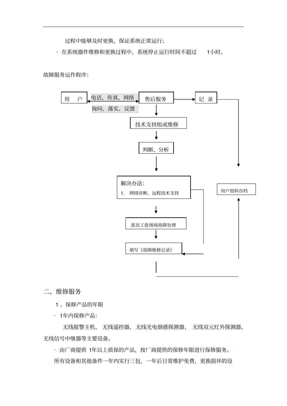 售后服务保障措施_第3页