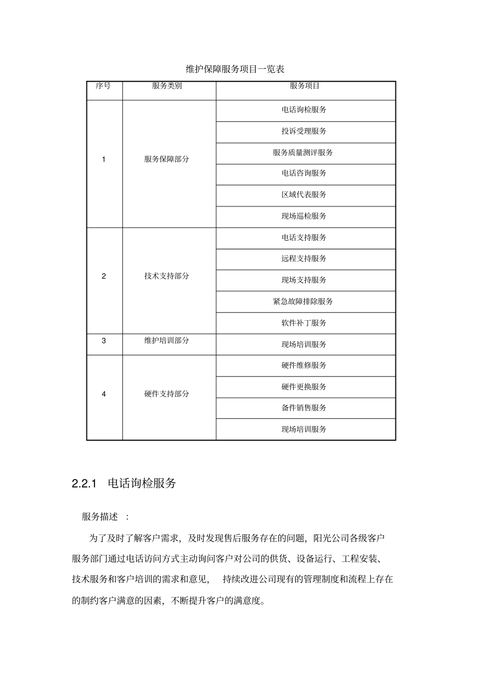 售后服务及质量保证措施_第3页
