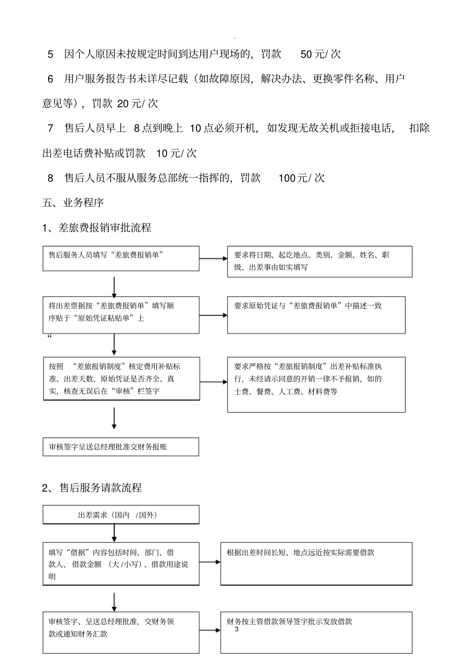 售后服务管理制度及工作流程48835_第3页