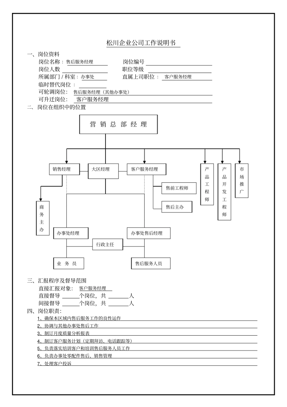 售后服务经理职务分析_第1页