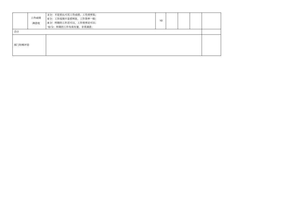 售后服务考核表_第2页
