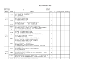 售后服务考核表