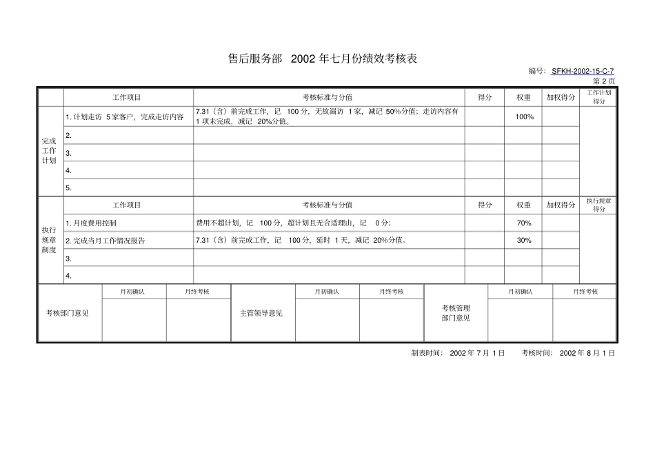 售后服务部月度考核表_第2页