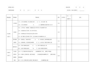售后服务部绩效考核表