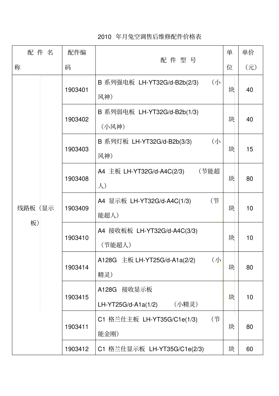 售后维修配件价格表_第2页