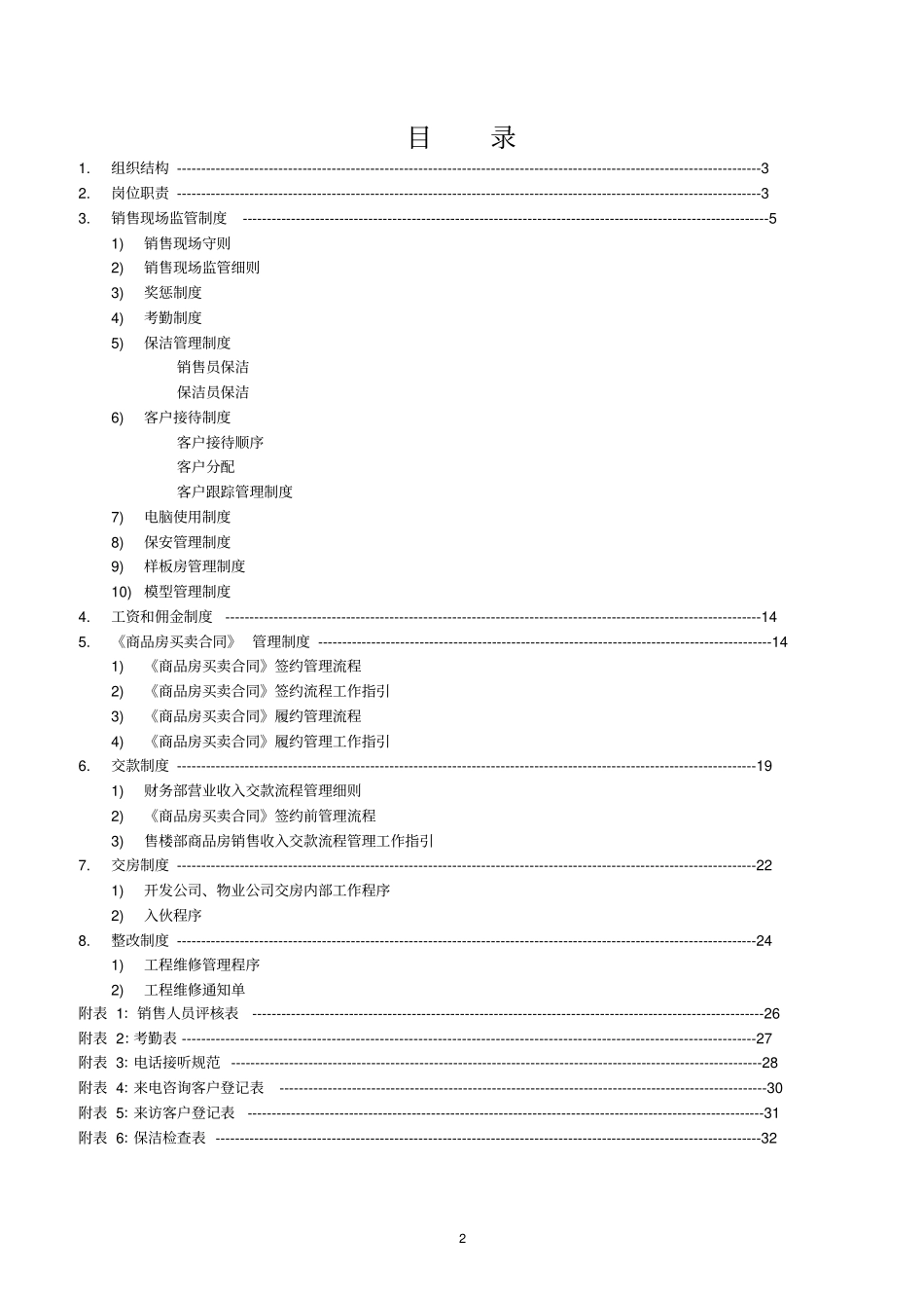 售楼人员管理制度汇编_第2页