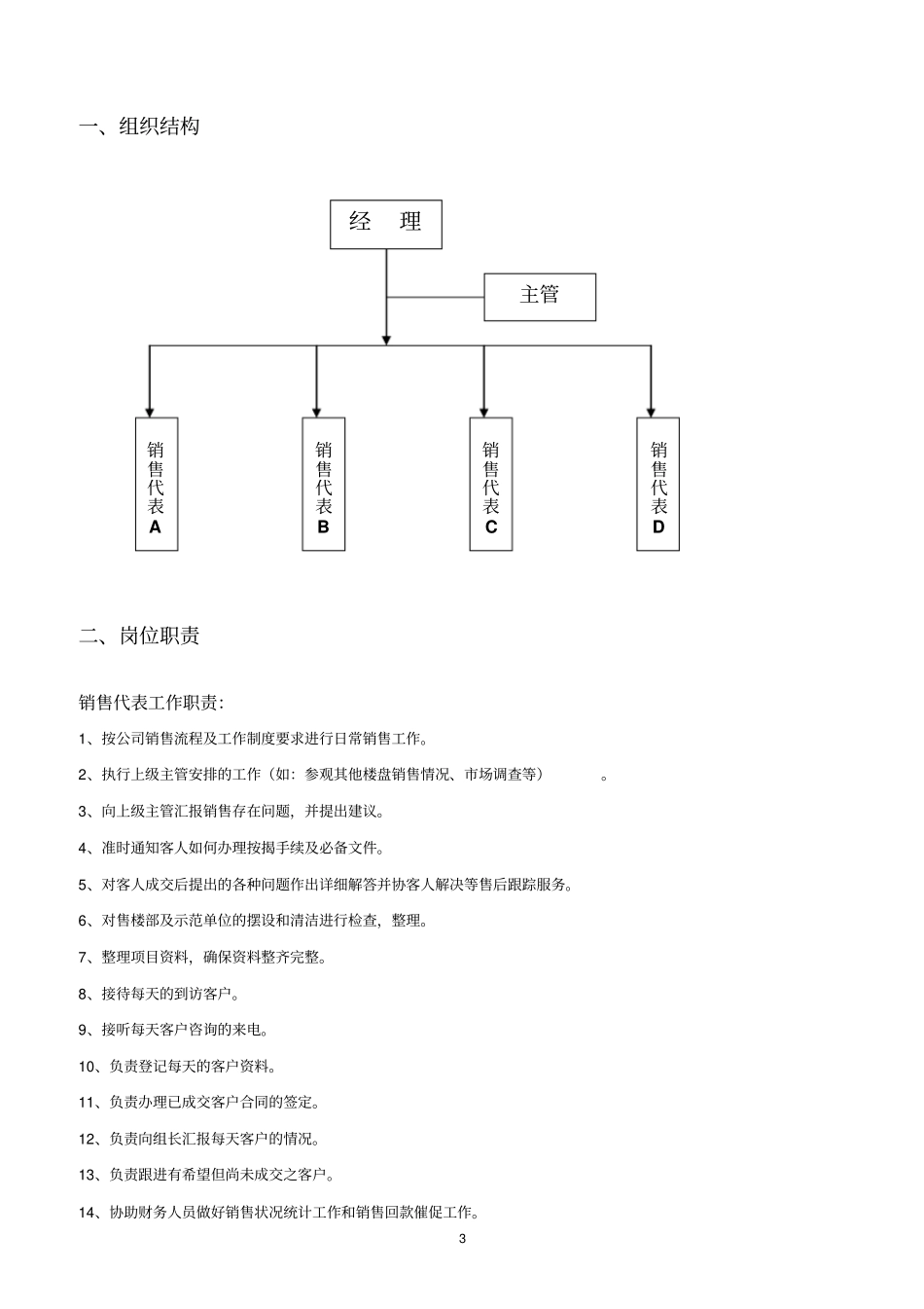 售楼人员管理制度汇编_第3页