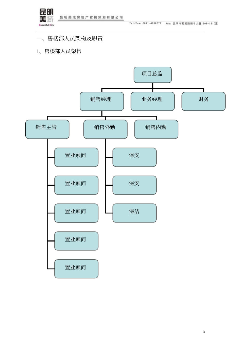售楼部人员架构和职责_第3页