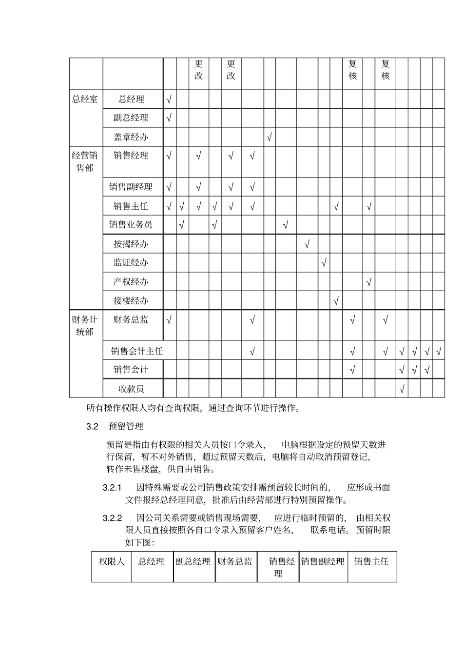 售楼软件系统管理制度_第3页