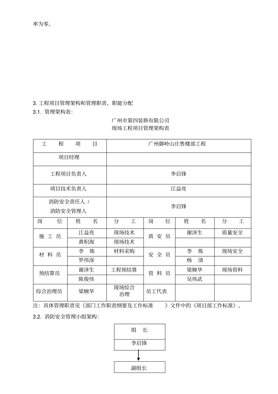 售楼部工程施工组织设计_第3页