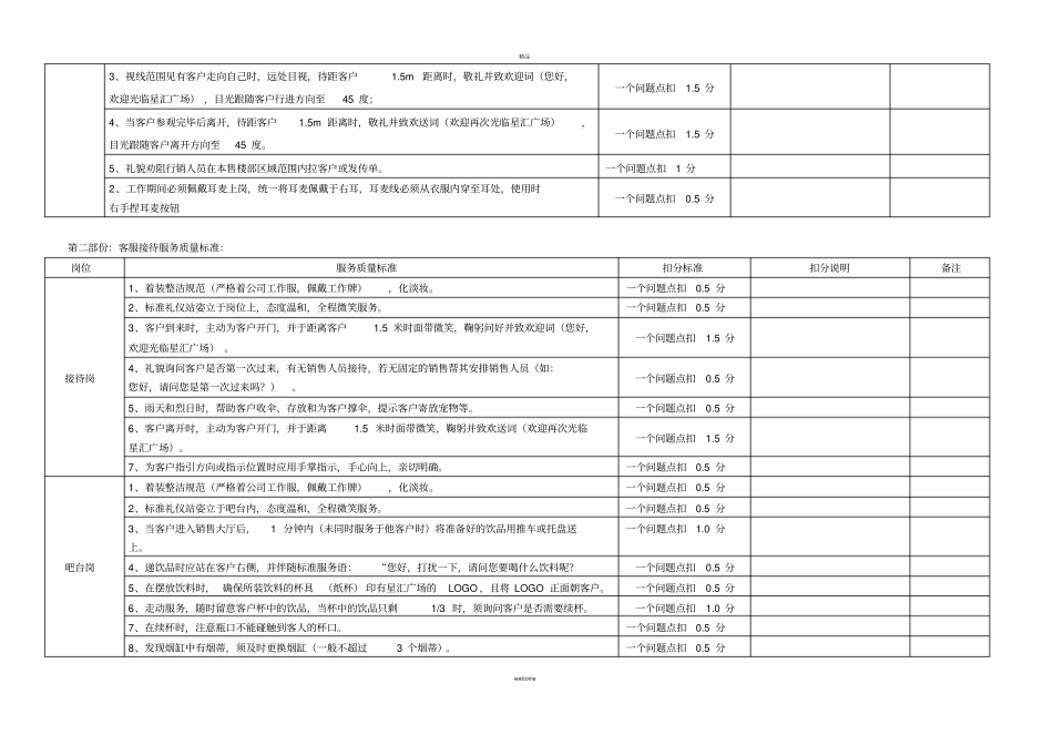 售楼部案场物业服务质量评分_第3页