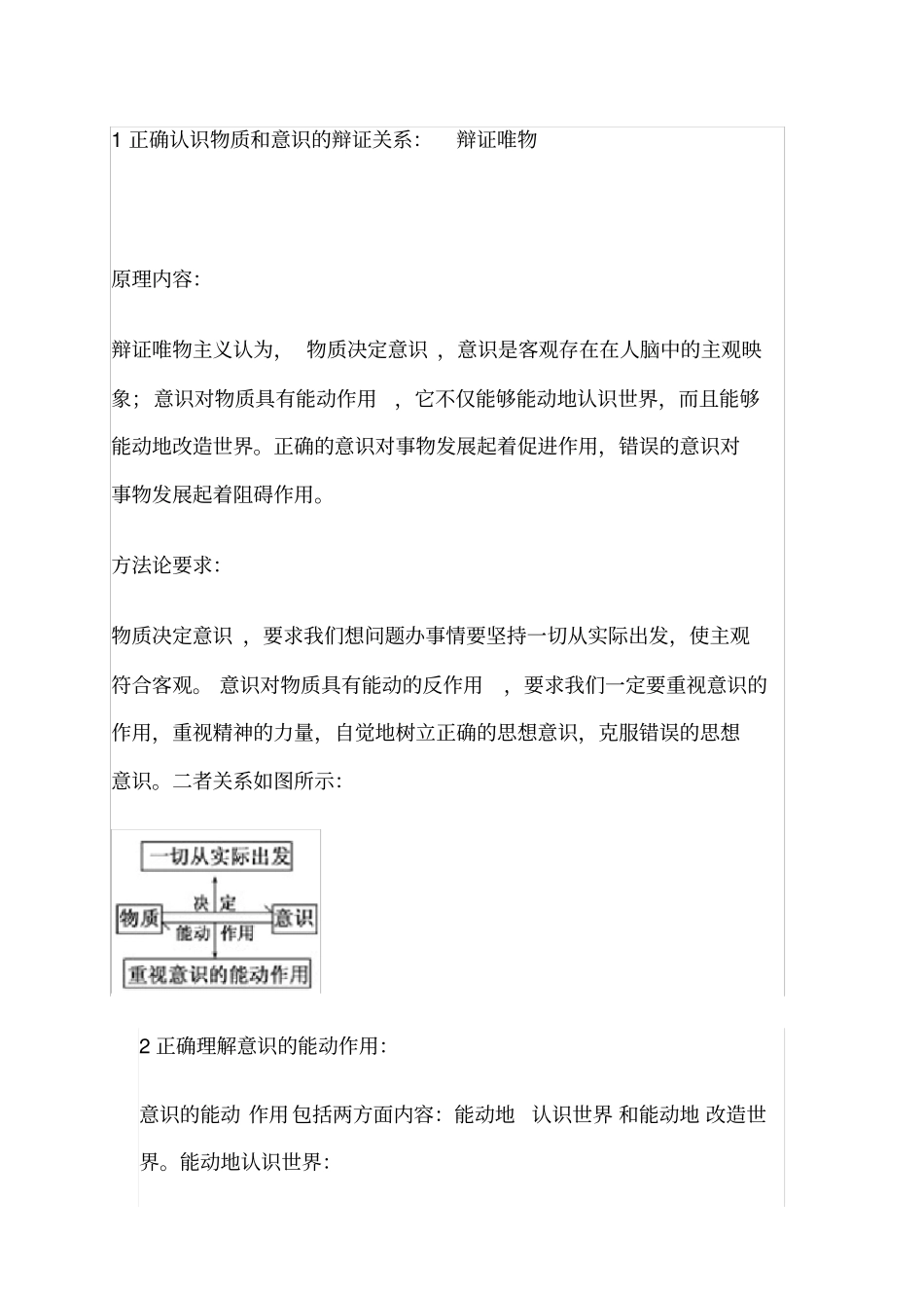 唯物论知识点总结_第1页