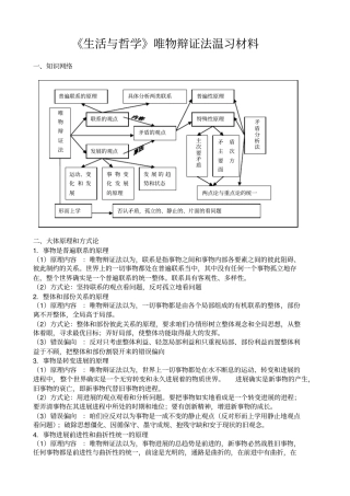唯物辩证法温习