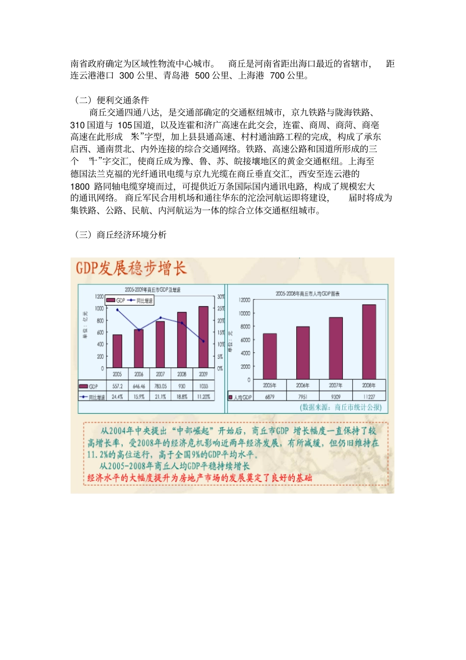 商丘城化水平预测_第3页