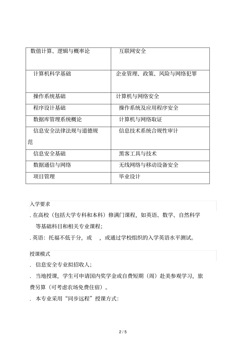 商丘学院与美国华盛顿理工大学联合招生简章_第2页