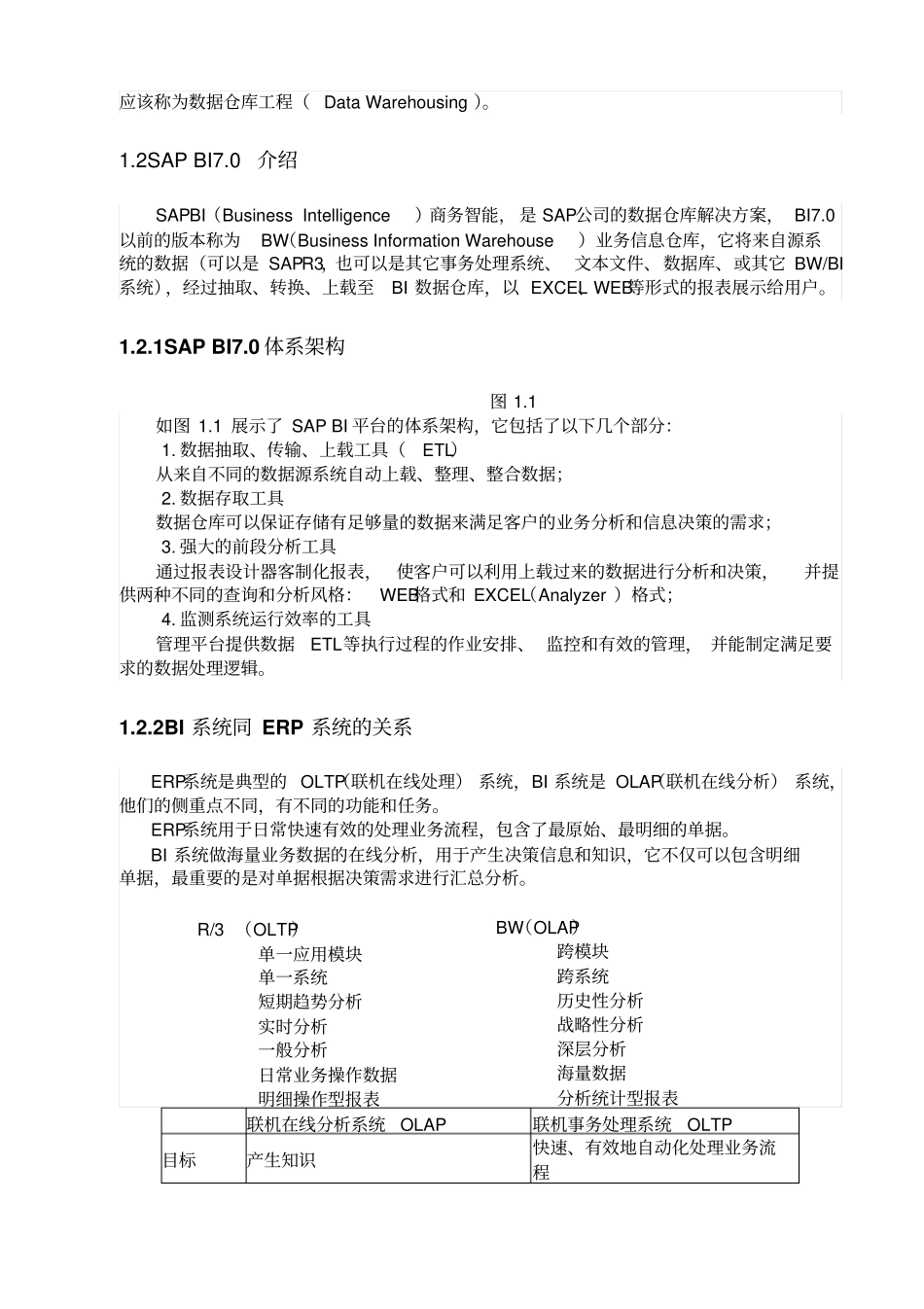 商业BI系统管理员培训手册_第2页