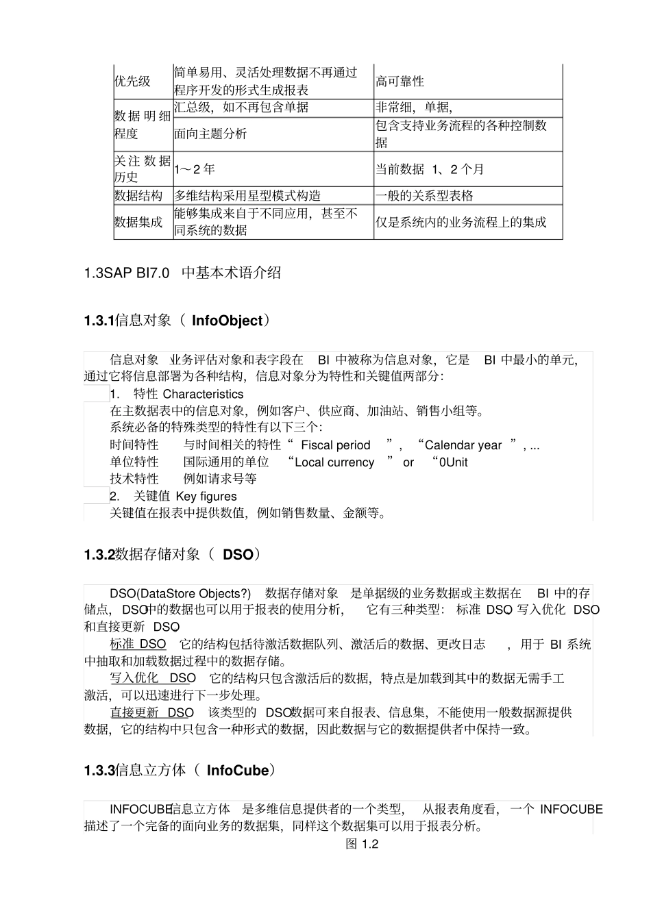 商业BI系统管理员培训手册_第3页