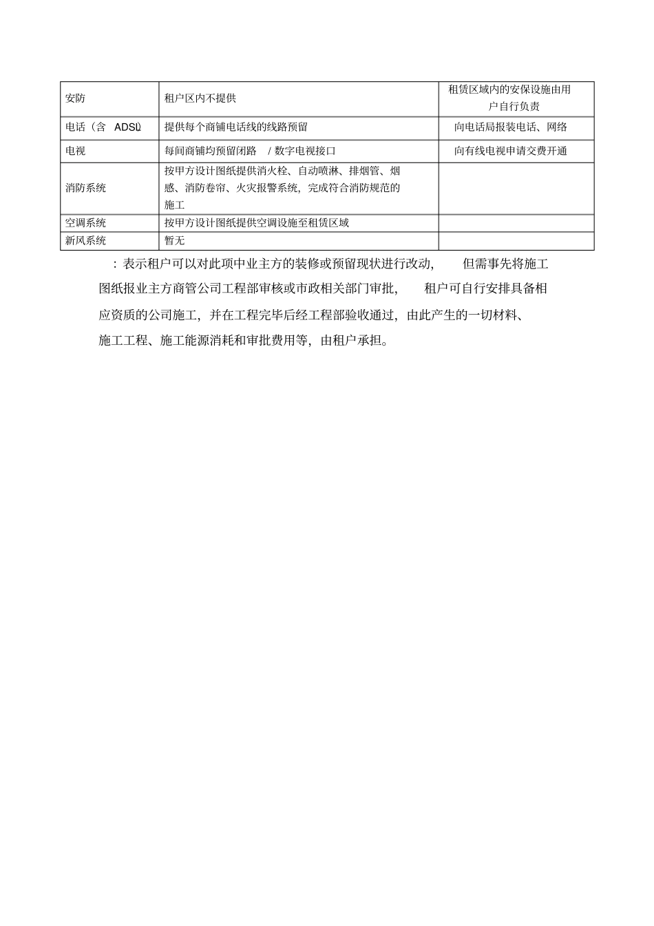 商业交铺标准_第2页