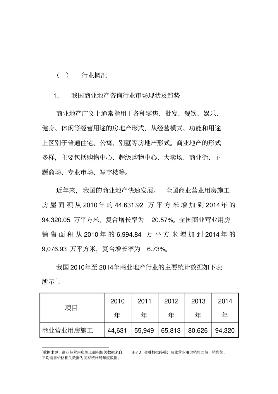 商业地产咨询行业发展趋势分析报告_第3页