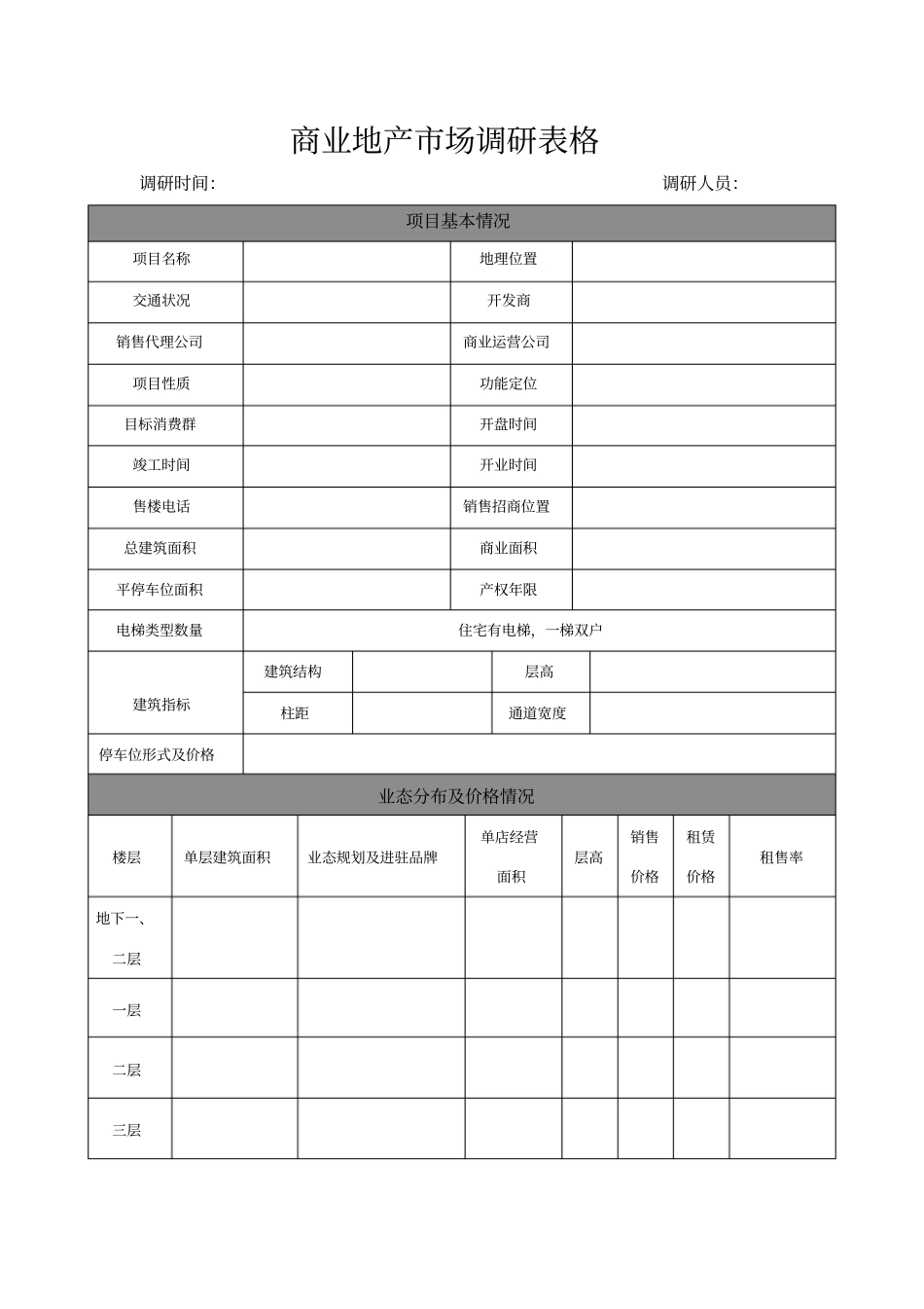 商业地产场调研表_第1页