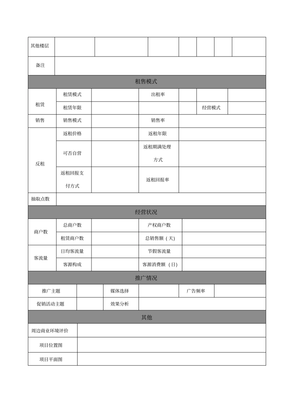 商业地产场调研表_第2页