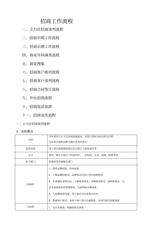 商业地产招商工作流程