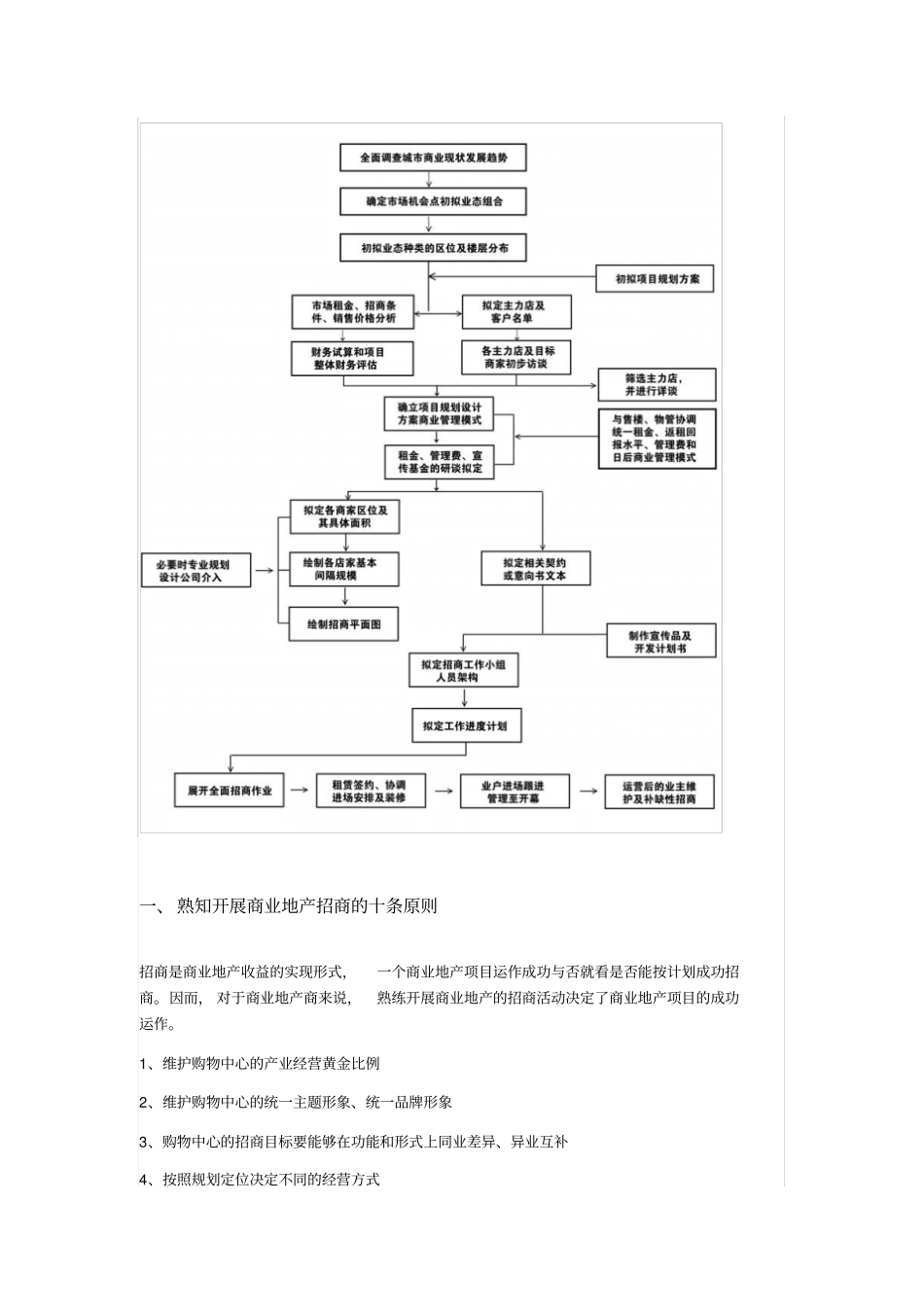 商业地产招商知识_第2页