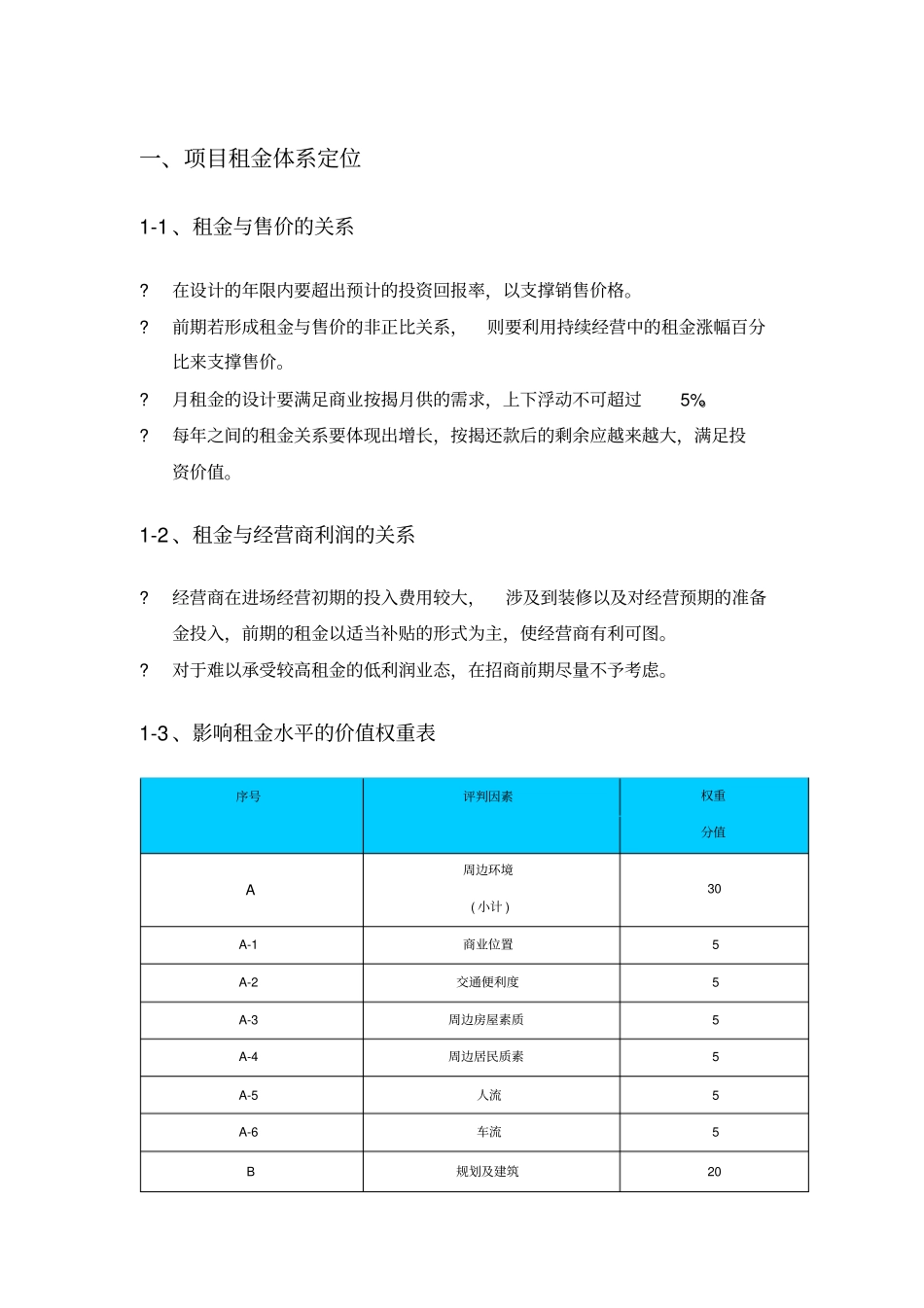 商业地产的价格体系_第1页
