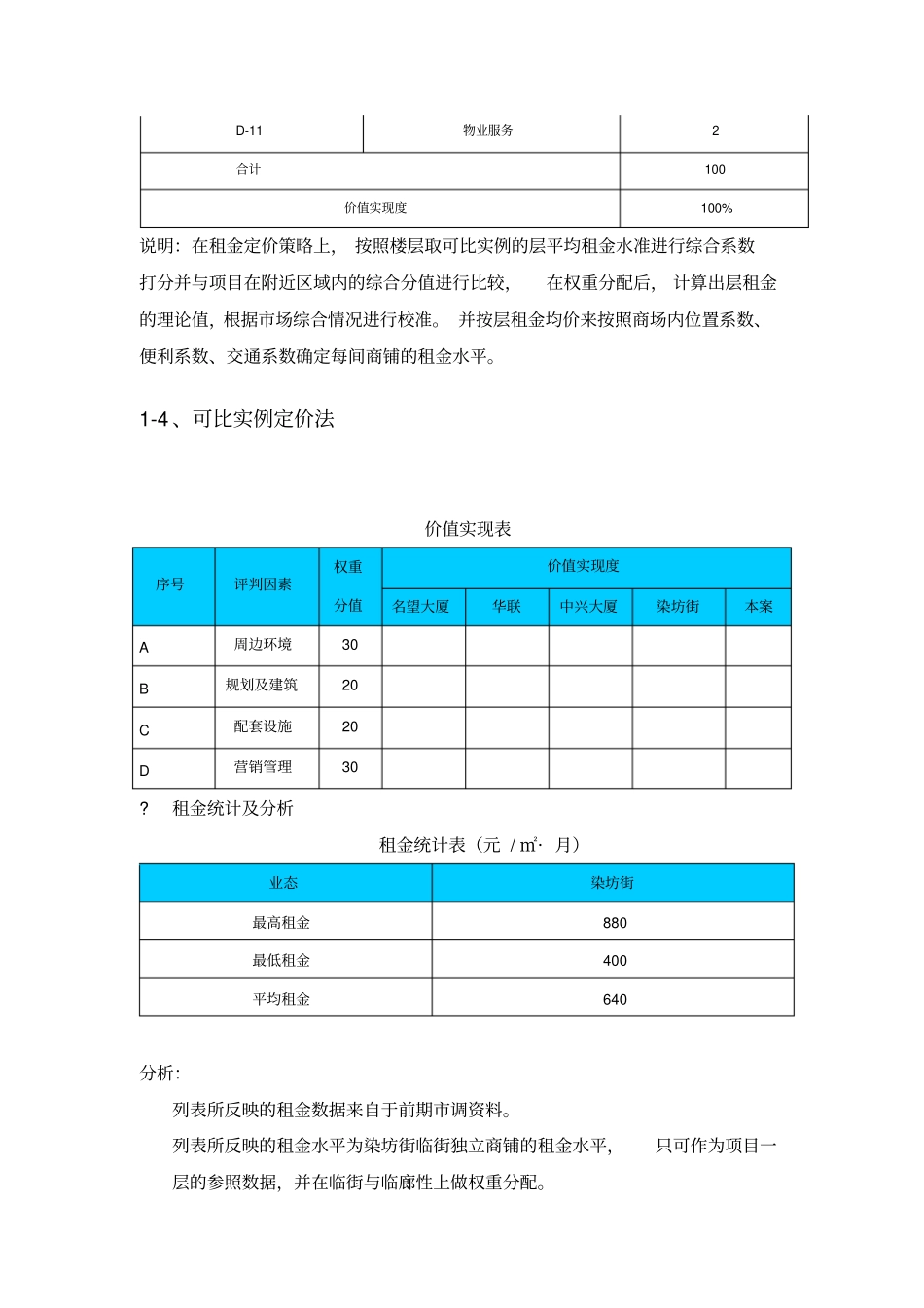 商业地产的价格体系_第3页