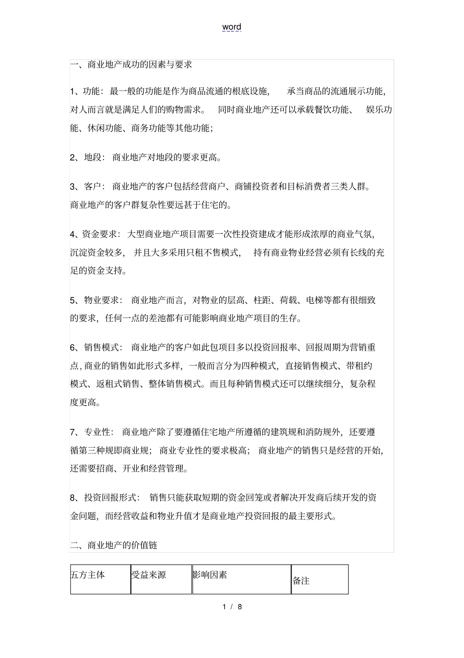 商业地产运营管理系统模式剖析_第1页