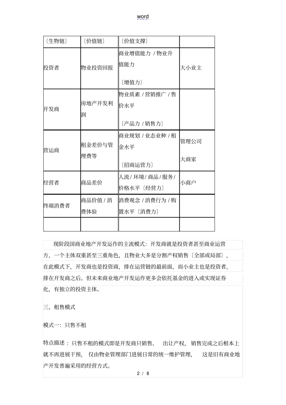 商业地产运营管理系统模式剖析_第2页