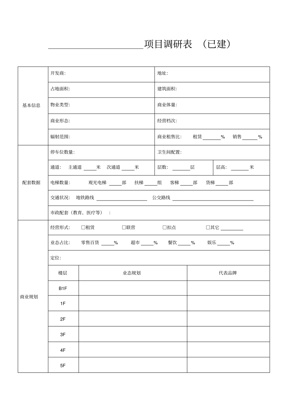 商业地产项目场调研表模版_第1页
