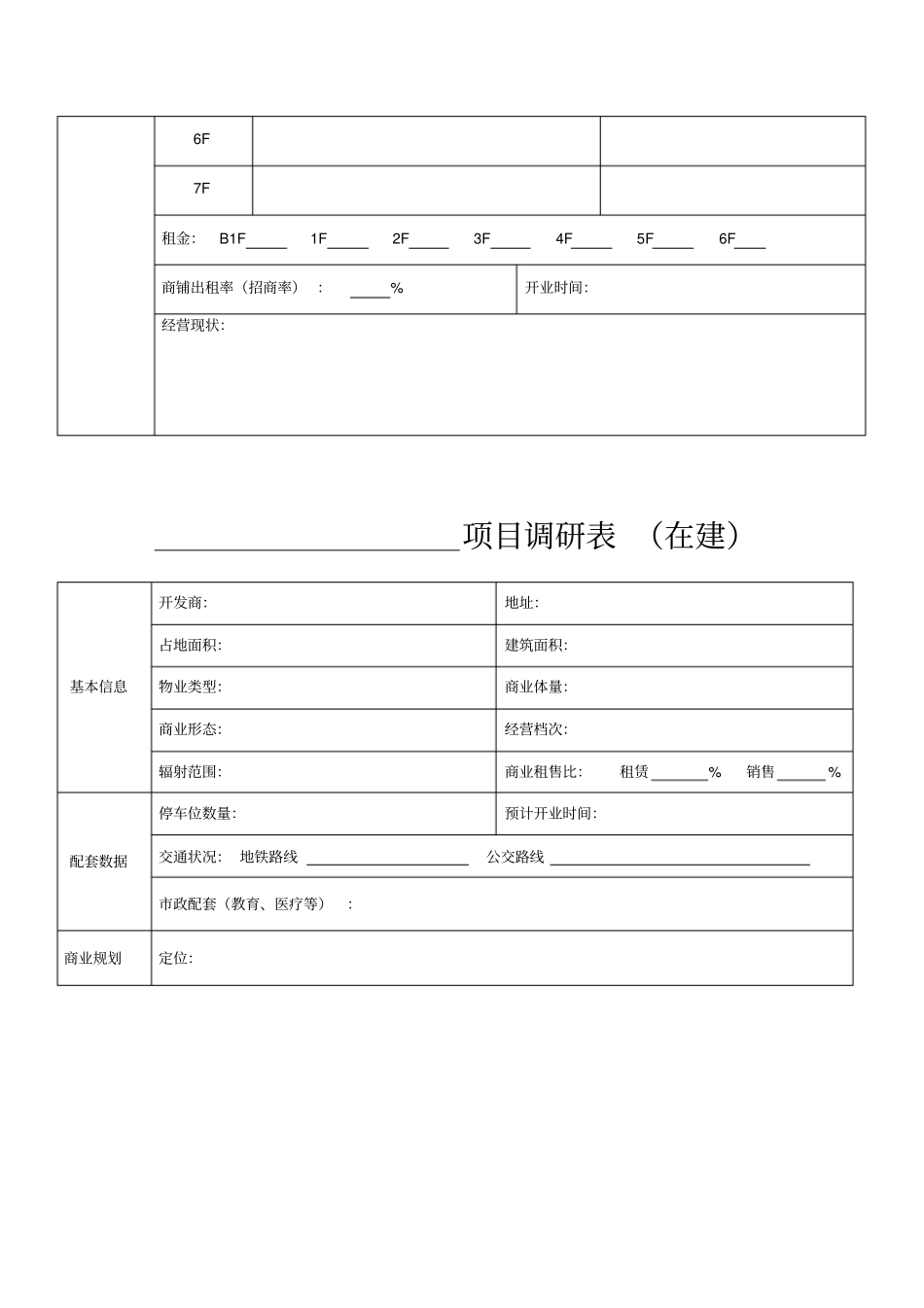 商业地产项目场调研表模版_第2页