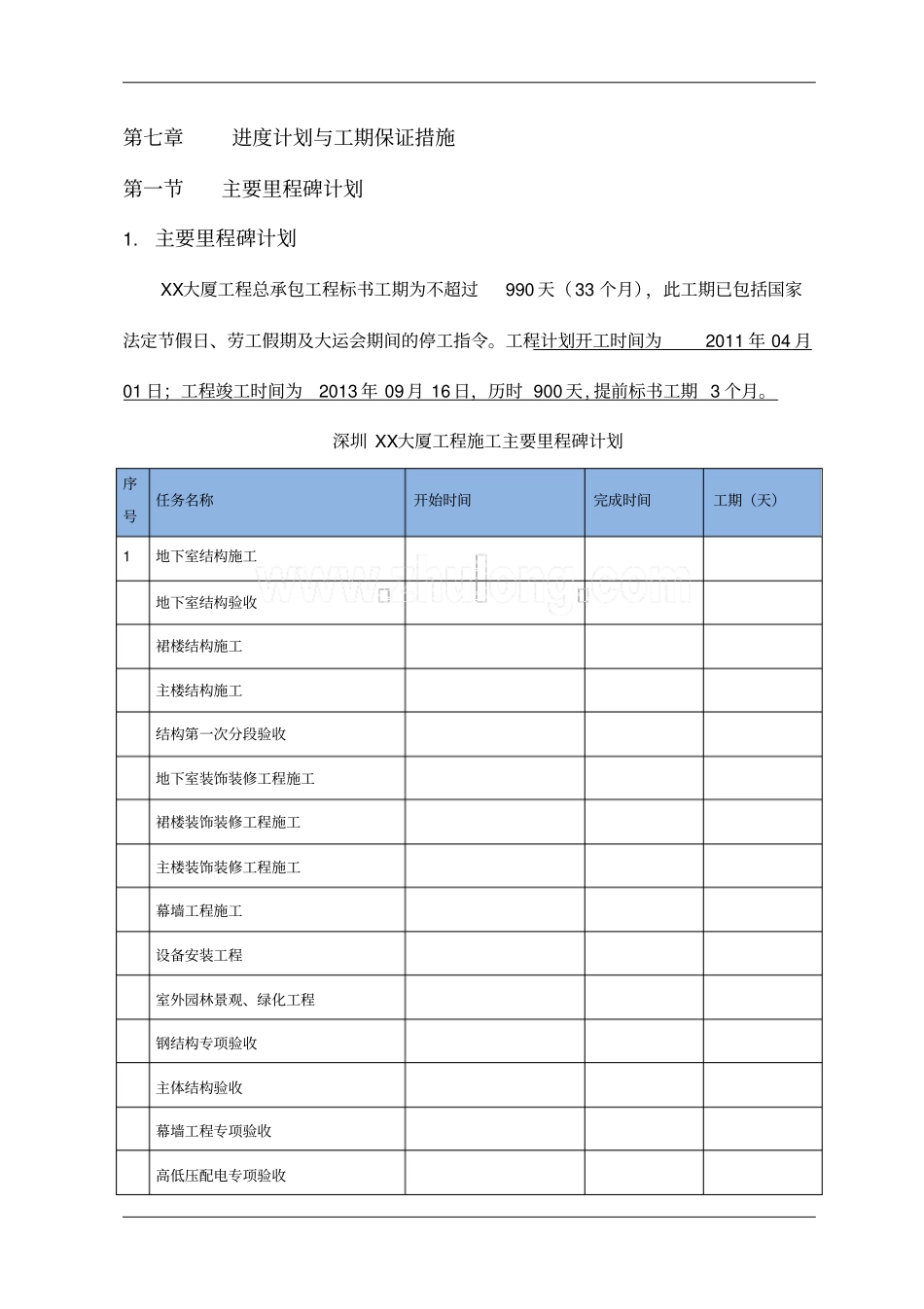 商业大厦施工进度计划及工期保证措施_secret_第1页