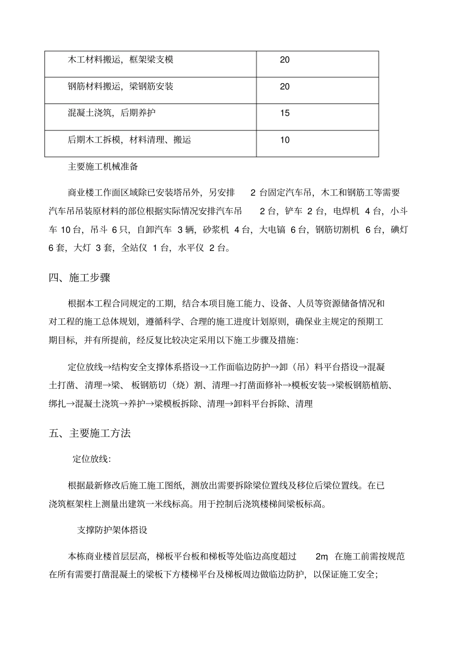 商业楼框架梁拆除施工方案_第3页